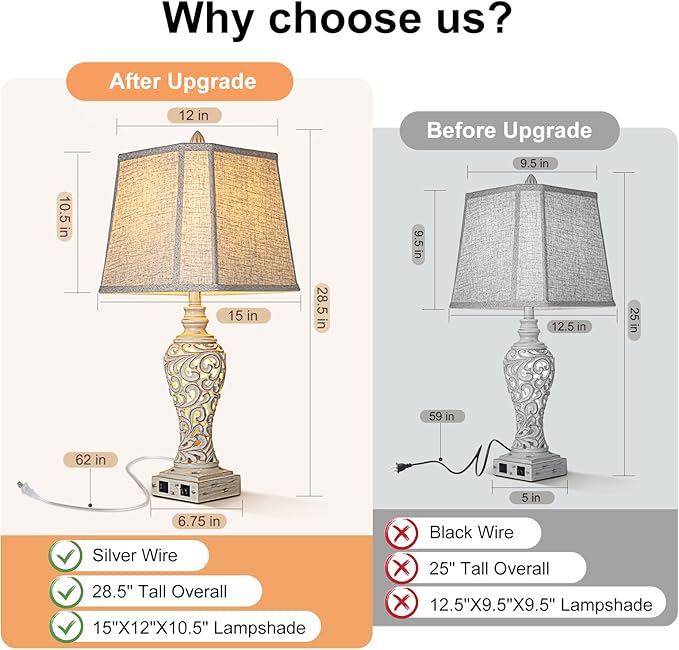 28.5" Table Lamps Set of 2 - Bedside Lamp with Fabric Shades - for Bedroom and Living Room with USB and Nightlight - Perfect for Nightstands and Bedrooms