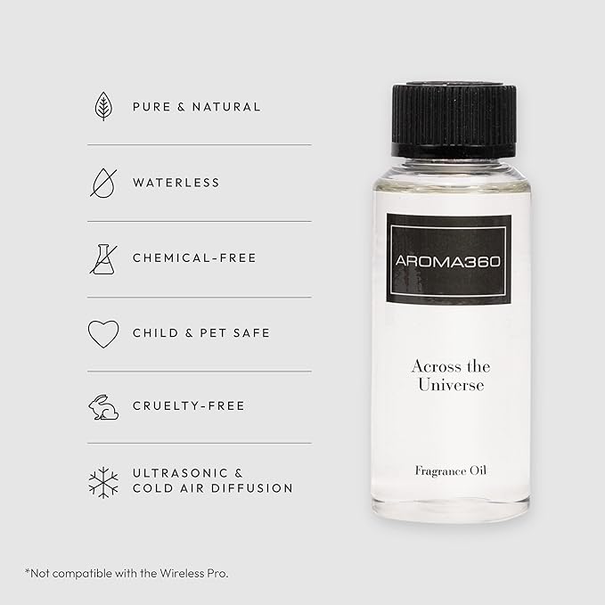 Across The Universe 120 mL