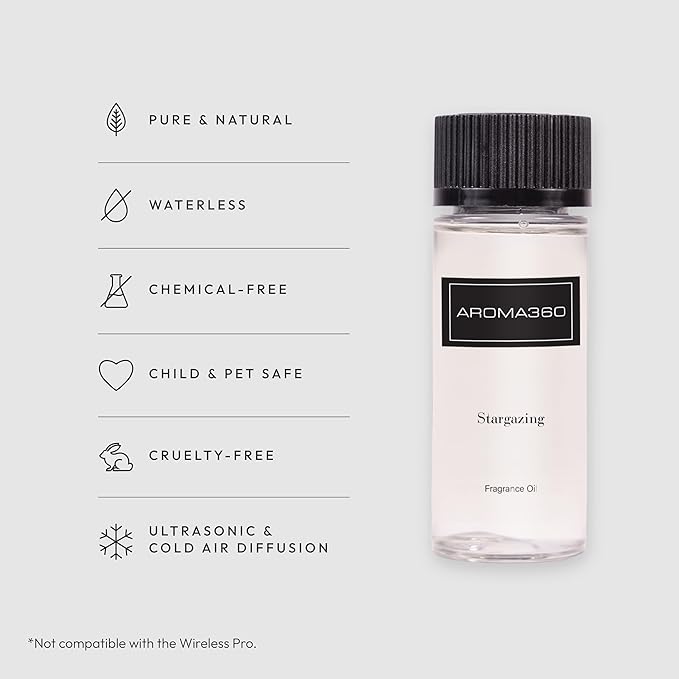Aroma360 Stargazing 50mL