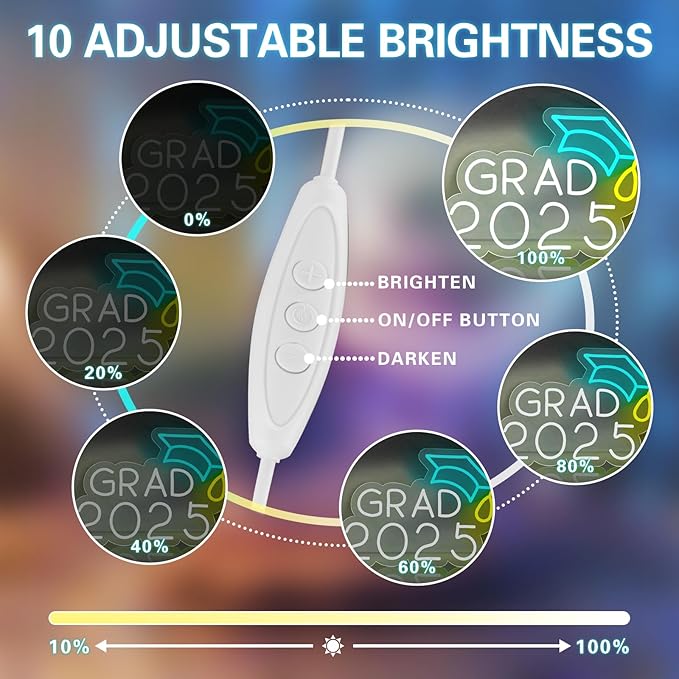 Congrats Grad Neon Sign with Cap, Graduation Decoration Class Of 2025, Congratulations LED Light Up Sign for Backdrop, Dimmable USB Powered with Switch, Graduation Season Party Backdrop Decor Gifts