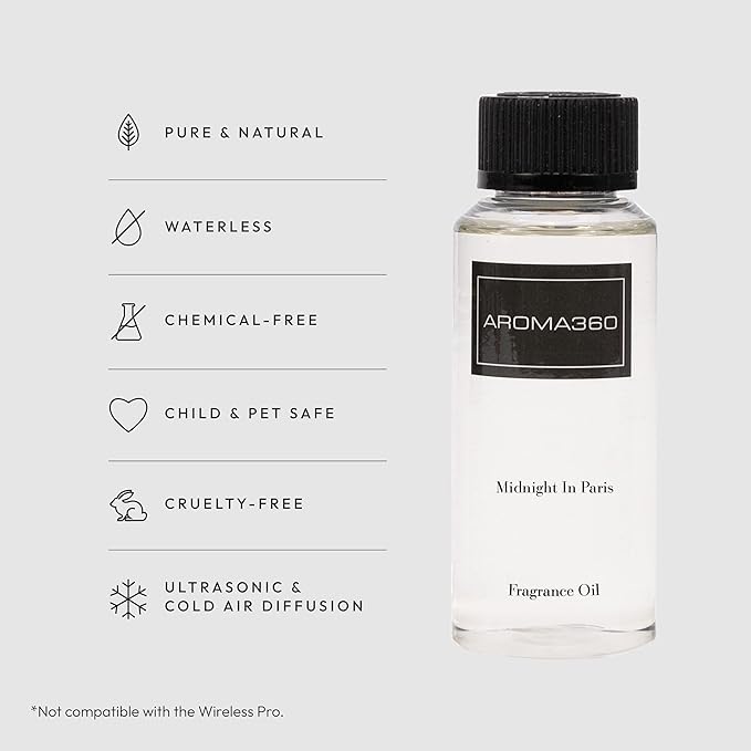 Aroma360 Midnight In Paris 120mL