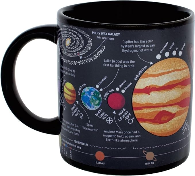 The Unemployed Philosophers Guild Heat Transforming Color Changing Planet Mug - Hot Coffee Reveals the Solar System, Comes in a Fun Box, 12oz