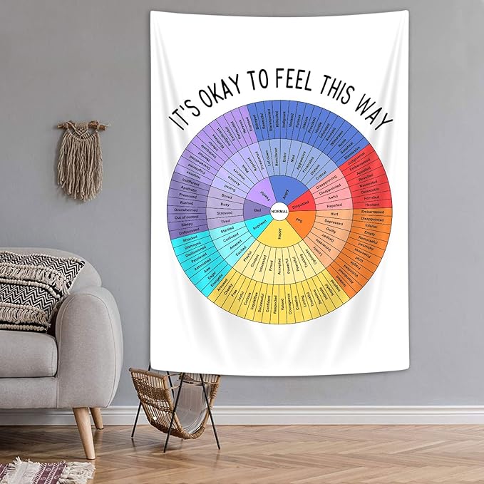 Wheel of Feelings Tapestry Mental Health Tapestries Feelings Chart Therapy Office Decor Social Emotional Learning Wall Art Kids Behavior Chart for School Classroom, Wheel of Feeling Poster, 40x60