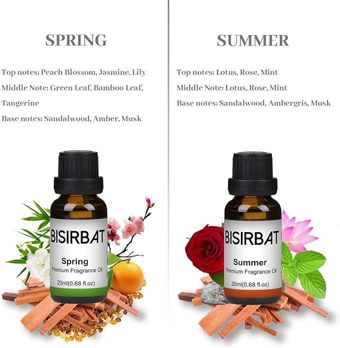 Fragrance Oil Set Seasonal - Blend Essential Oils for Diffusers for Home, for Candle Making, Soap Making, 20mlx4 Premium Essential Oil Set - Aromatherapy Oils - Spring, Summer, Fall, Winter