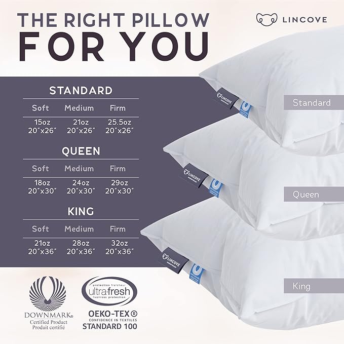 Lincove Signature 100% Natural Canadian White Down Luxury Sleeping Pillow - 800 Fill Power, 500 Thread Count Cotton Shell, Made in Canada, Standard - Firm, 1 Pack