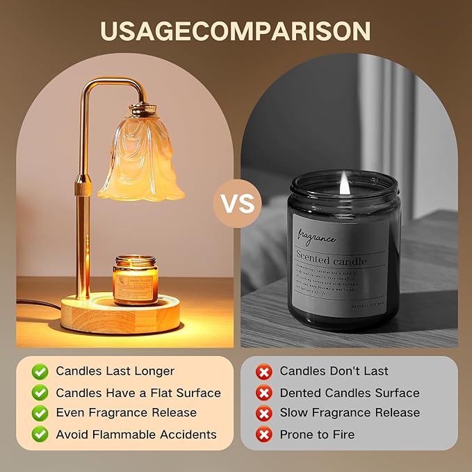 Candle Warmer Lamp with Timer Electric Candle Warmer Lamp Adjustable Height Candle Warmer Dimmable Wax Warmer Lamp Jar Candles with 2 Bulbs for Home Decor & Office