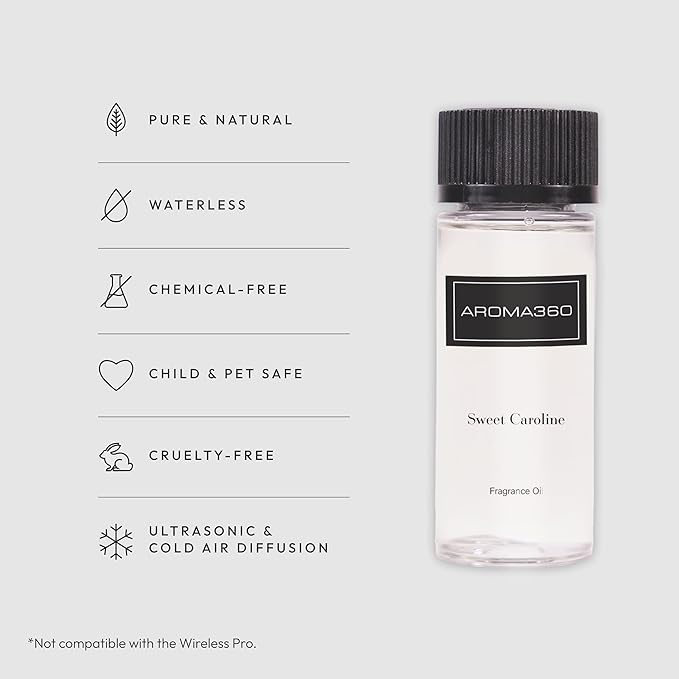 Aroma360 - Sweet Caroline Fragrance Oil