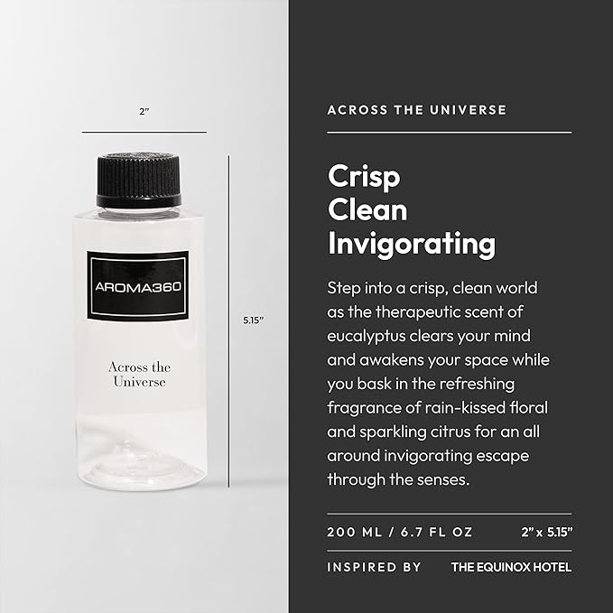 Across The Universe 200 mL