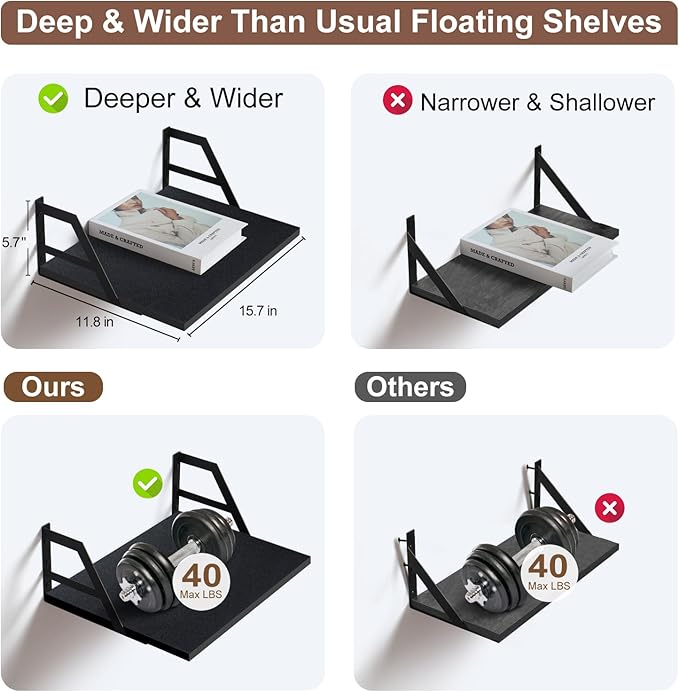 Set of 2 Deep Floating Shelves; Wall Mounted Book Shelf for Living Room, Bedroom Shelves for Wall Decor; Shelves for Wall Storage; Shelving with Metal Brackets, 12 Inches (Black)