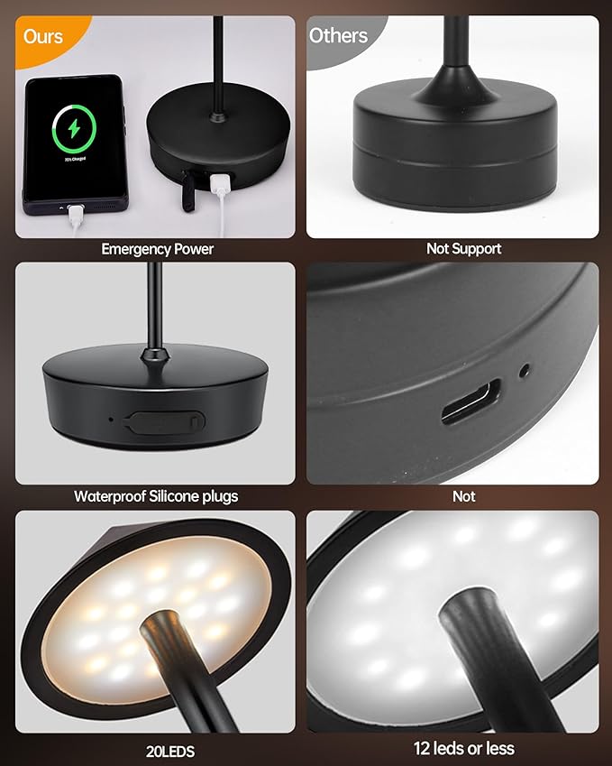 Rechargeable Cordless Table Lamp, 7000mAh Portable Led Table Light 2 Pack, Battery Operated Lamp Waterproof, Outdoor Table Lamp for Dining Restaurant Patio Bedroom Office