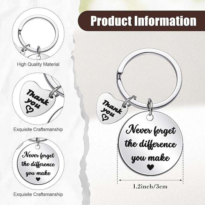 Funny Farewell Gifts: Retirement Scented Candle and Keychain Set for Men, Women & Coworkers