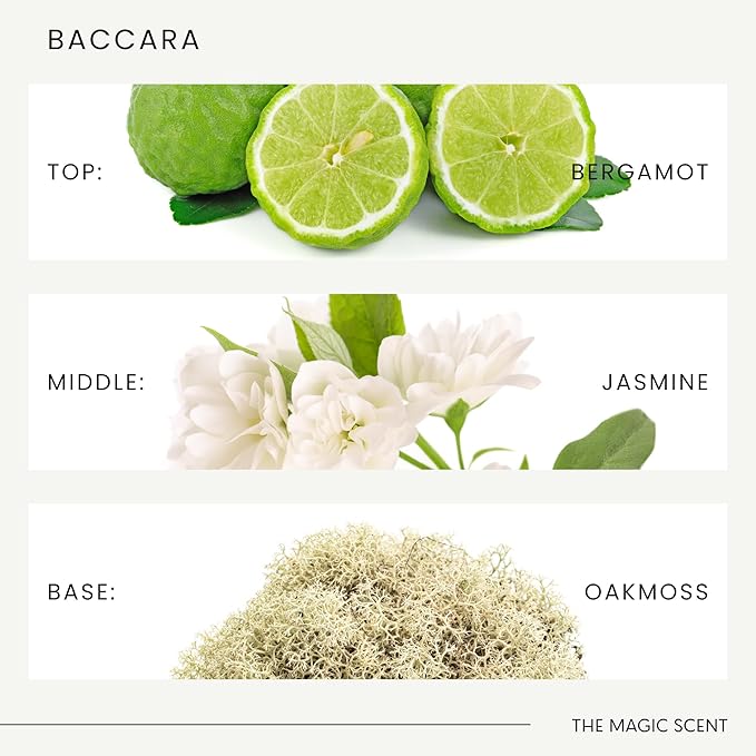 Baccara Oils for Diffuser - HVAC, Cold-Air, & Ultrasonic Diffuser Oil Inspired by The Baccarat Rouge - Essential Oils for Diffusers Aromatherapy - 4 fl oz, 120 mL