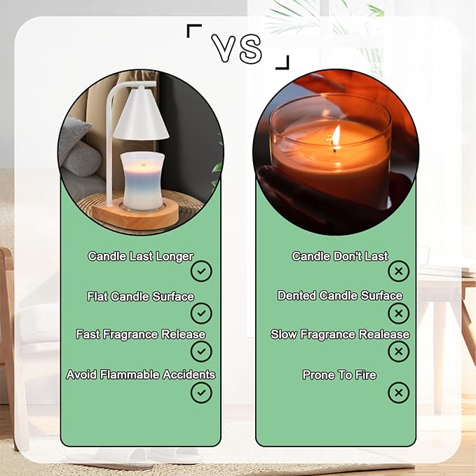 SOKCVSEA Candle Warmer Lamp - Candle Warmer with Dimmable, Birthday Gifts for Women Mom Gifts, House Warming Gifts New Home Decor, Wax Melt with 2 Bulbs White