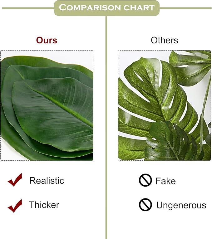 DILATATA 3 Pack Artificial Bird of Paradise Leaves with Long Stem for Vase - Fake Tropical Plants Palm Leaves Realistic Banana Leaves for Home Wedding Party Decor
