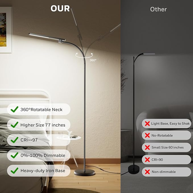HoneyWell LED Floor Lamp, F4 Sunturalux™ Gooseneck Floor Lamps for Living Room, Super Bright Stepless Dimmable Tall Standing Lamp, Modern Eye-Caring Reading Floor Lamp for Bedroom Office Study