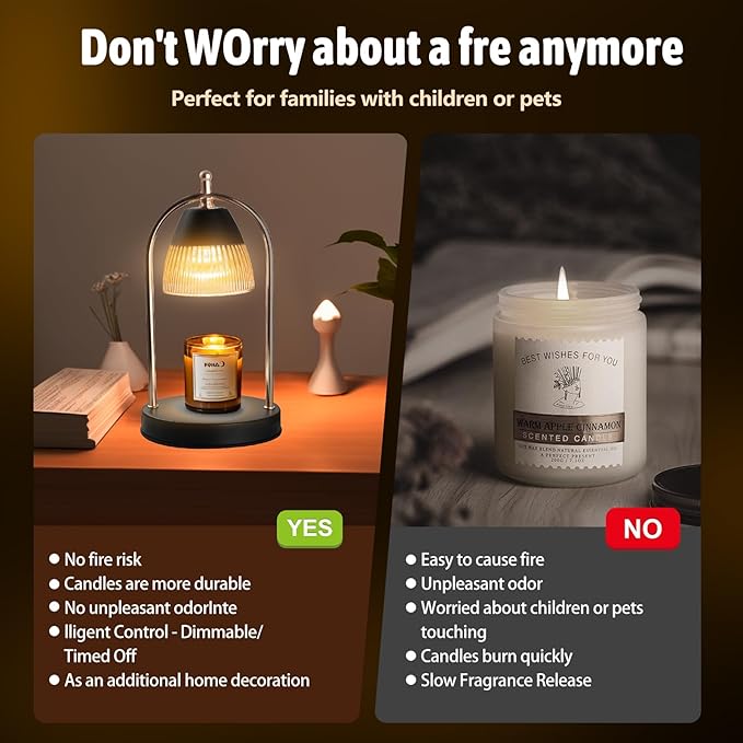 GEEZO Fragrance Candle Warmer Lamp,Electric Candle Warmer with Timer & Dimmer,Mom Christmas Birthday Gifts for Women, House Warming Gifts New Home Bedroom Decor