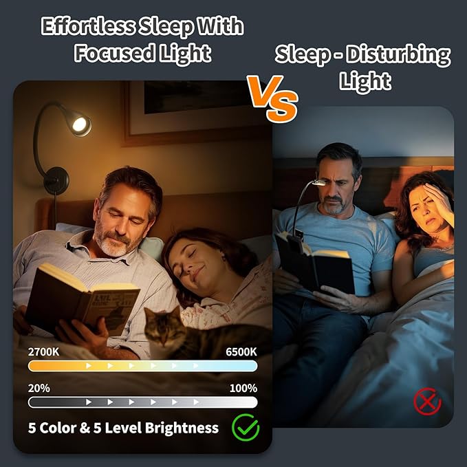 Dim Book Lights for Reading at Night,USB Goose Reading Lights for Books in Bed Headboard,LED Night Lights Plug into Wall,Adhesive Wall Lights for Bedroom,Portable Plug in Wall Sconces Hardwired,1 Pack