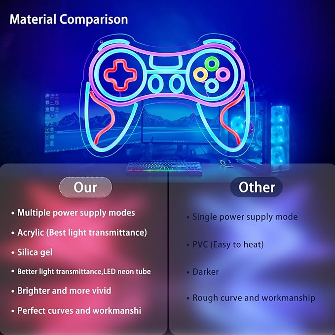 Gamer Neon Sign for Bedroom Decor -Game Controller for Game Room Decoration,USB Lights Led Gaming Neon for Teen Boy Room Decor -Best Gamer Gifts for Boys Kids (16.5 * 11.4in)