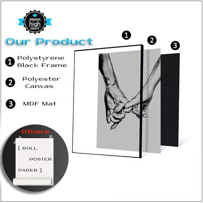 Hands Forever Framed Canvas Wall Art For Bedroom Ready To Hang 12"x16" x3 Panels, Black Frame Prints for Couples Love Drawing Artwork Wall Pictures for Bedroom Decor, House Decorations Living Room