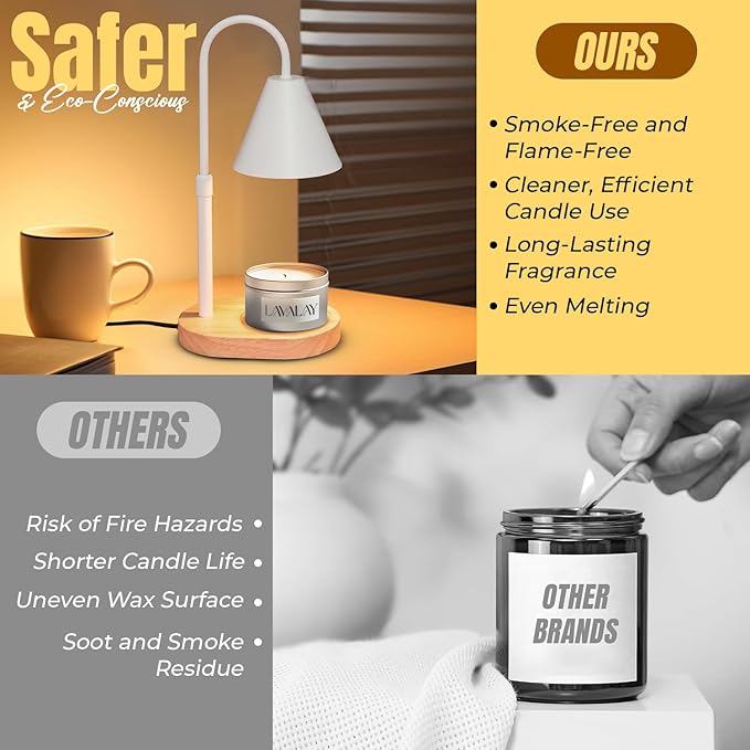 Mother’s Day Candle Warmer Lamp – App-Controlled Dimmable Warmer Light with Timer & Adjustable Height – Modern Flameless Candle Melter lamp with Wood Base for Jar Candles– Gift for Mom & Women