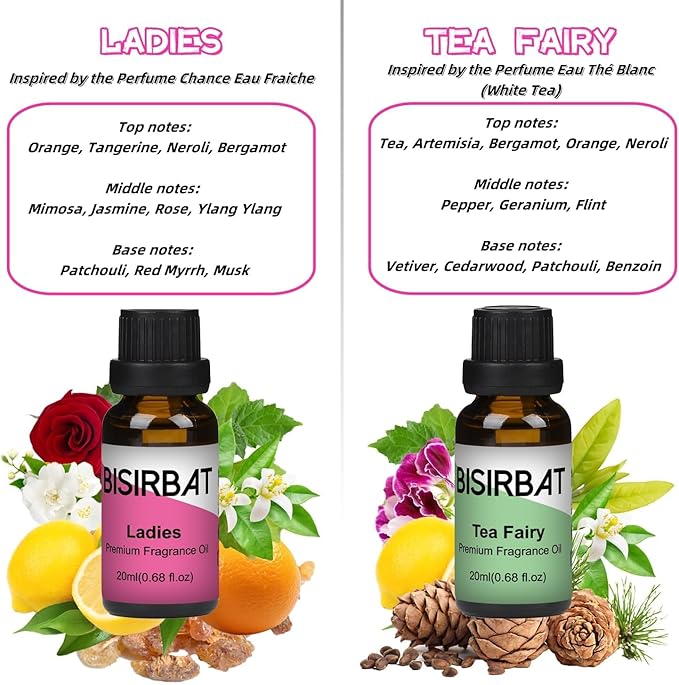 Fragrance Oil Set for Ladies, Women - Blend Essential Oils for Diffusers for Home, for Candle Making, Soap Making, Car - Aromatherapy Oils for Her - 20mlx4