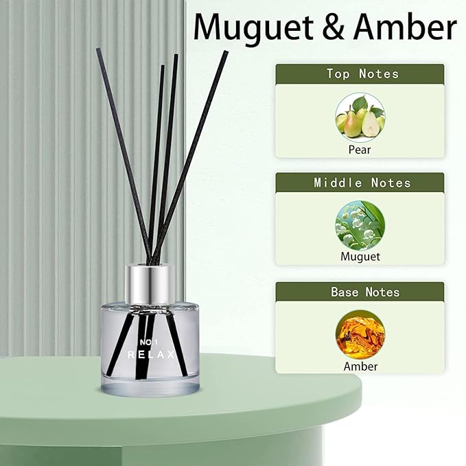 3 Pack Fragrance Reed Diffuser, 50ML Lavender Jasmine Freesia Aromatherapy Diffuser Set with 12 Black Fiber Sticks,Air Freshener for Bedroom Bathroom Office, 8.2X 6.6X 2.1 inch