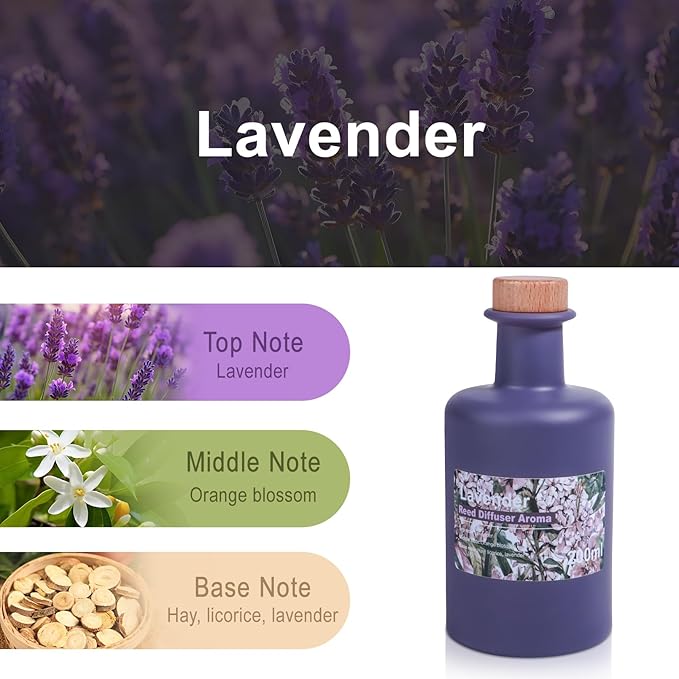 Reed Diffuser Set - 200ml Lavender & Orange Blossom Essential Oil Set Includes 8pcs Rattan Sticks, Licorice Aroma, Large Glass Bottle, Home Fragrance Diffuser Set for Bathroom Shelf Decor