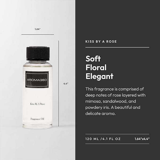 Kiss By A Rose 120mL