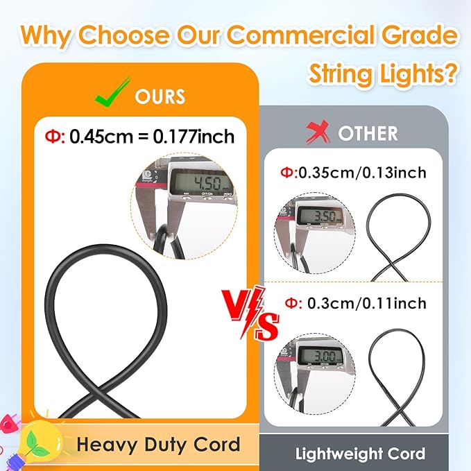 Mlambert 144Ft(3x48ft) Multicolor Outdoor Patio Lights, Dimmable RGB Cafe String Lights with 45+6 Waterproof LED Bulbs for Garden Bistro-Black 3 Pack