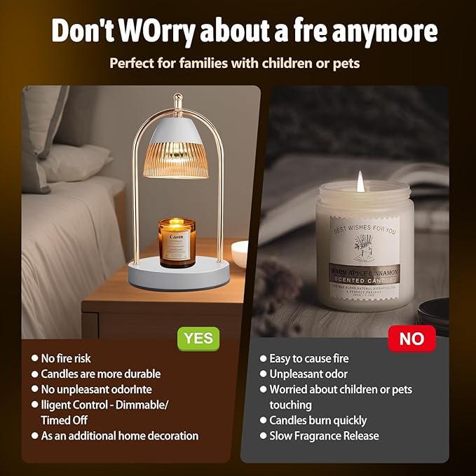 GEEZO Fragrance Candle Warmer Lamp,Electric Candle Warmer with Timer & Dimmer,Mom Christmas Birthday Gifts for Women, House Warming Gifts New Home Bedroom Decor