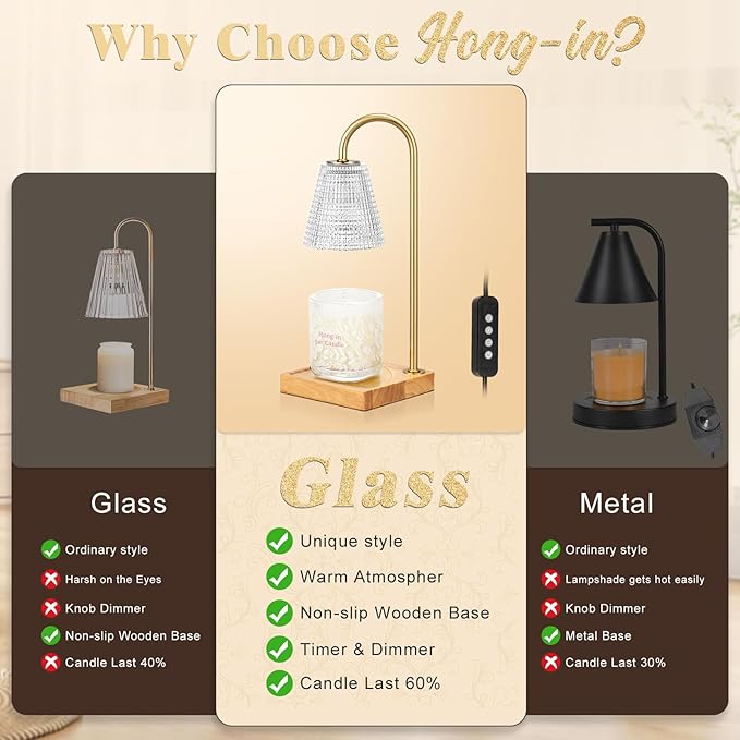 Hong-in Candle Warmer Lamp with Timer Dimmer,Birthday Gifts for Women Mom,House Warming Gifts New Home Room Decor,Wax Warmer for Scented Wax Jar Candles with Unique Dotted Lampshade