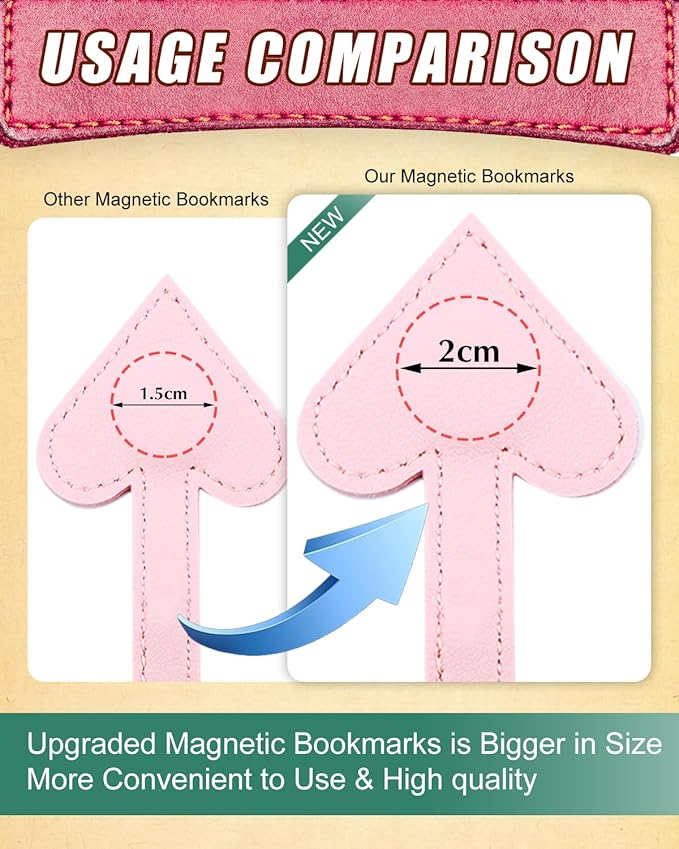 1Pcs Heart-Shaped Magnetic Leather Bookmark - Romantic Heart Bookmark, Faux Leather Book Mark with Double-Sided Magnets, Love Gifts for Women, Students, Reading Lovers Mothers Day Gift (Blue)