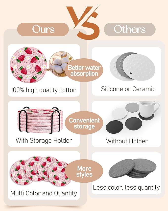 Cup Coasters for Drinks Absorbent - for Coffee Wooden Table Office Cute Farmhouse Outdoor Rustic Desk Kawaii Woven Women Kids Soft Cloth Braided Fabric Strawberry Coaster Set of 6 with Holder