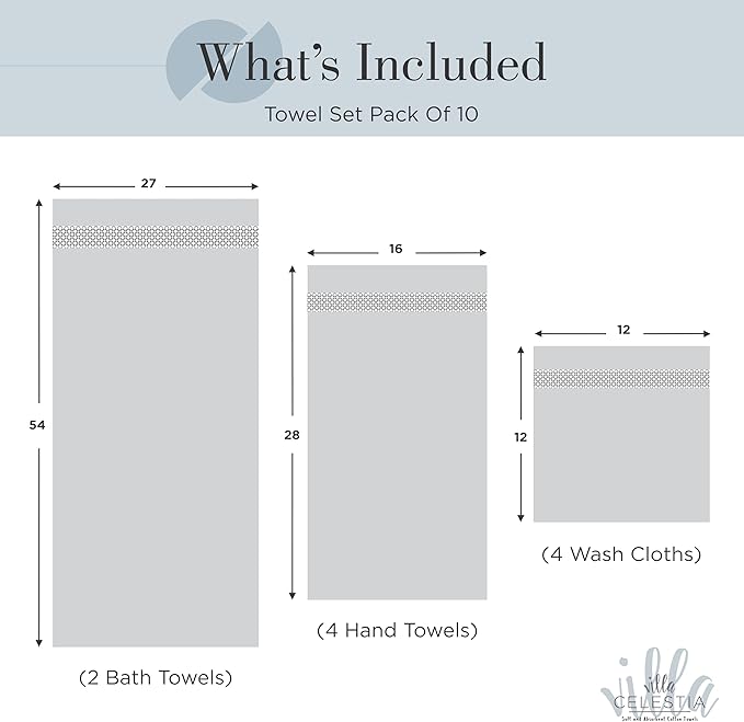 100% Cotton Bath Towel Set of 10-2 Bath Towels, 4 Hand Towels, 4 Wash Cloths, Sustainable, Soft, Highly Absorbent, Combed Cotton 10 Piece Set for Hotels, Spa, Bathroom, Dorm, Blue