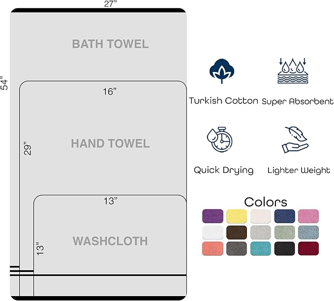 Hawmam Linen Black 6 Piece Bath Towels Set for Bathroom Original Turkish Cotton Soft, Absorbent and Premium 2 Bath Towels, 2 Hand Towels, 2 Washcloths