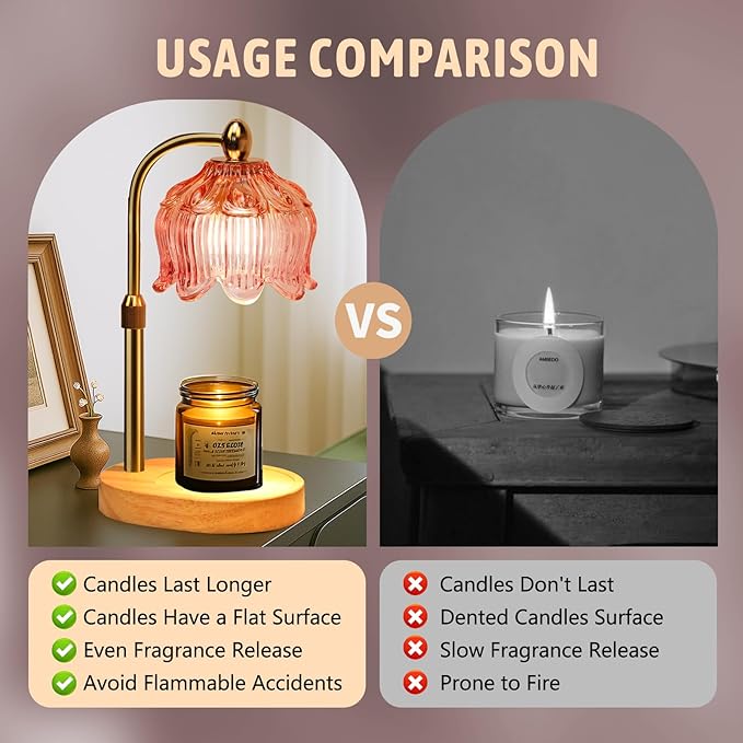 GEEZO Fragrance Candle Warmer Lamp,Electric Candle Warmer with Timer & Dimmer,Mom Christmas Birthday Gifts for Women, House Warming Gifts New Home Bedroom Decor