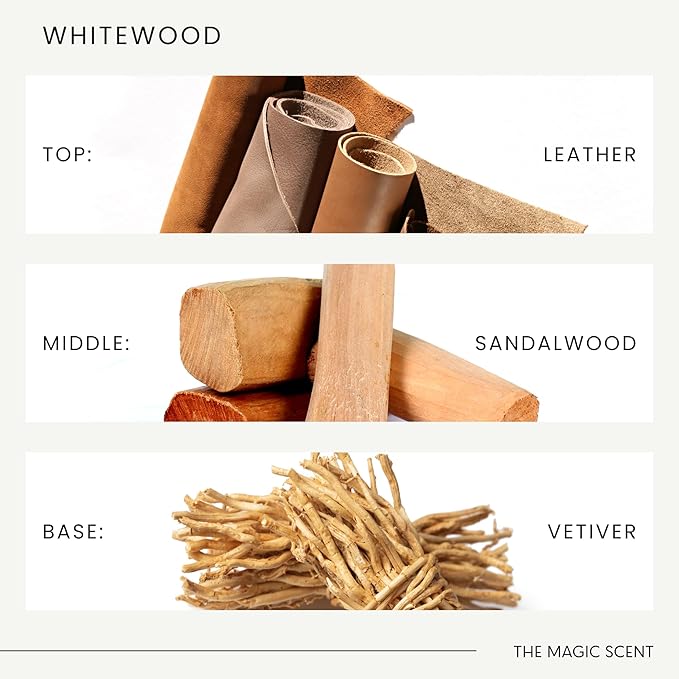 Whitewood Oils for Diffuser - HVAC, Cold-Air, & Ultrasonic Diffuser Oil Inspired by The 1 Hotel, Miami Beach - Essential Oils for Diffusers Aromatherapy - 4 fl oz, 120 mL