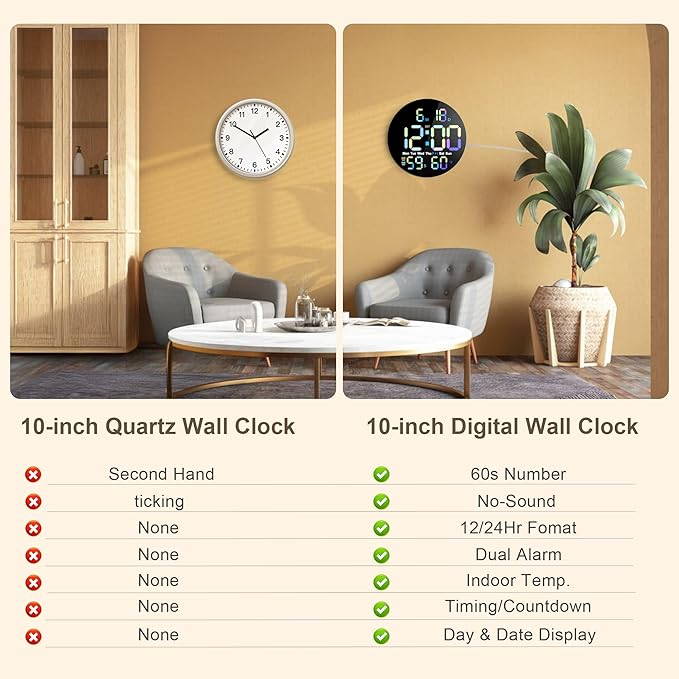 Large Digital Wall Clock, Digital Clock Large Display with Seconds Precision Display Auto Brightness Remote Control Timer Input Muteable Button, LED Clock for for Living Room, Bedroom, Office