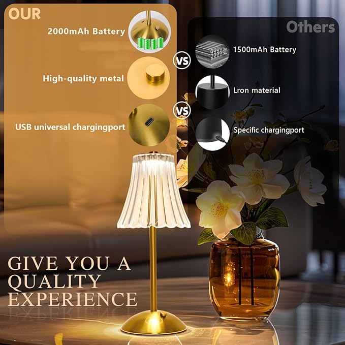 Cordless LED Touch Lamp with Crystal Acrylic Shade, USB Rechargeable, 3-Color Temperature, Dimmable Table Light, Portable Modern Industrial Style Lighting for Bedroom, Office, Patio & Gift Use