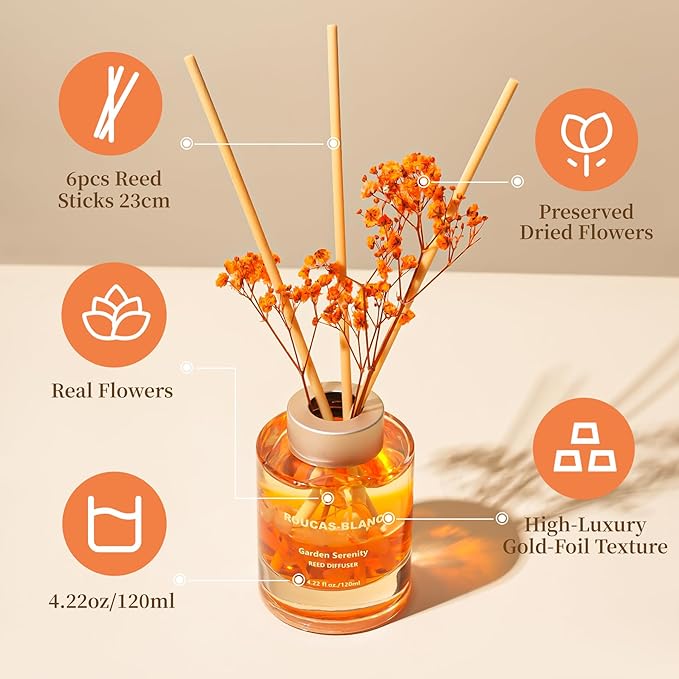 ROUCAS BLANC Reed Diffuser Set with Preserved Flowers, Gardenia and Jasmine Scented Diffuser with Sticks, Room Decor & Bathroom Decor, Aromatherapy Home Fragrance Diffuser Gift (Garden Serenity)