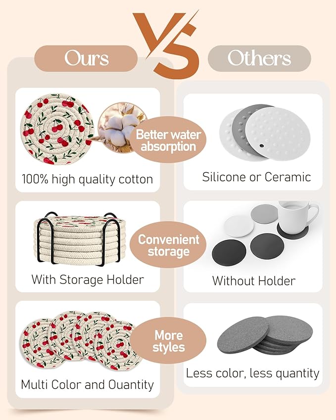Cup Coasters for Drinks Absorbent - for Coffee Wooden Table Office Cute Farmhouse Outdoor Rustic Desk Kawaii Woven Women Kid Soft Cloth Braided Fabric Girly Cherry Coaster Set of 6 with Holder