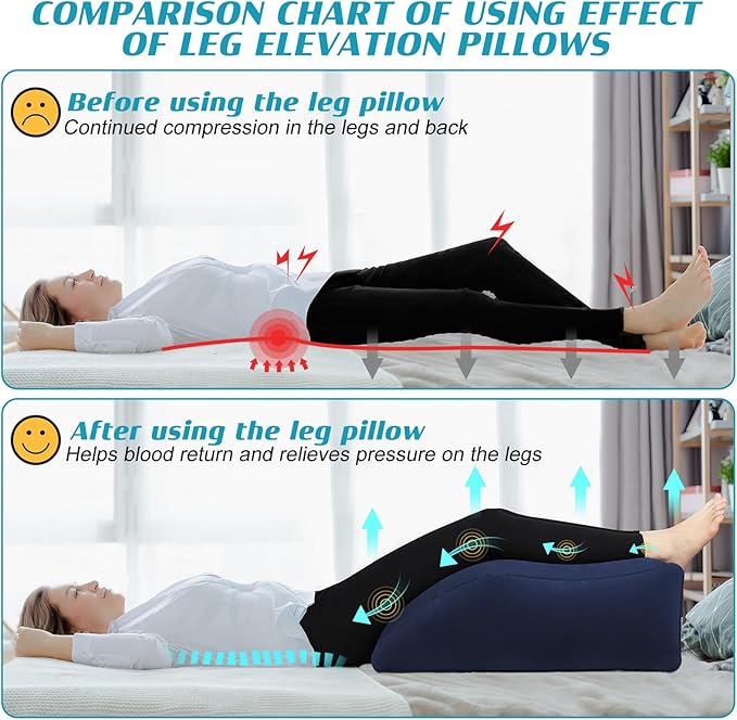 Wedge Pillow for Sleeping - Inflatable Leg Elevation Pillow for Swelling,Circulation,Leg & Back Pain Relief,Leg Support Pillow,Leg Wedge Pillows for After Aurgery,Hip,Foot,Ankle Recovery (Blue)