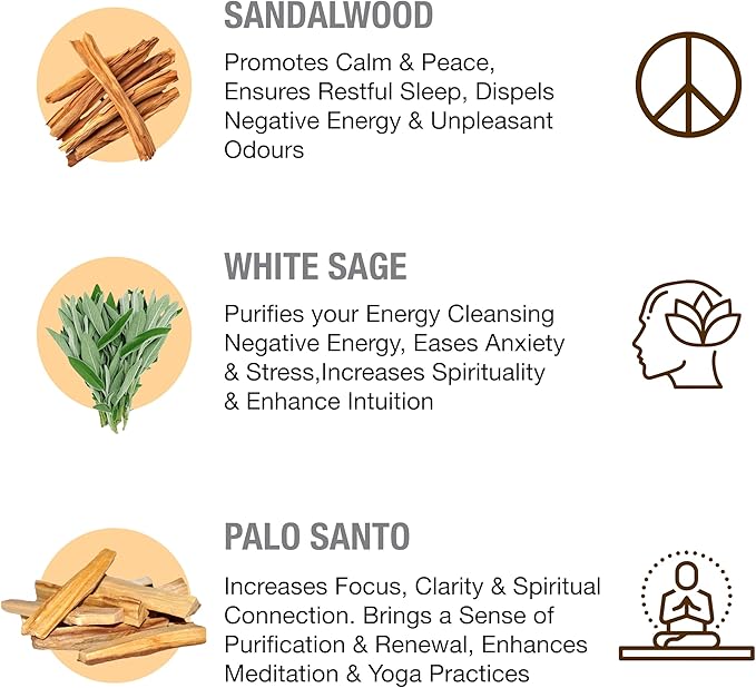 Hem Assorted Incense Sticks Variety 6 Incense Sticks x 15 GMS-Aromatherapy Incense for Relaxation, Inscents Stick Gift Set, Perfect for Meditation and Calm (Hem Woody Series)