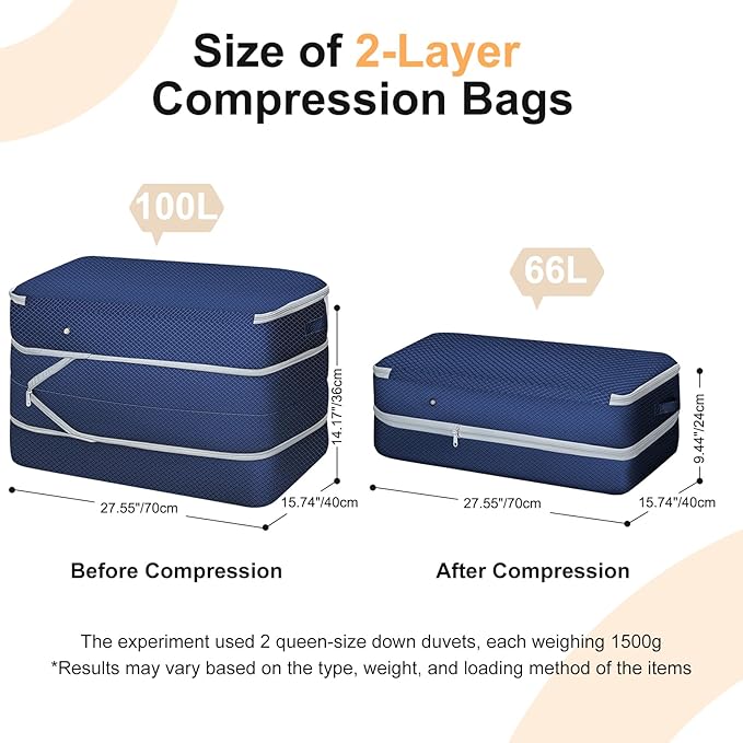 Comforter Storage Bag - Large Capacity Bedding Storage Bags Ultra Space Saving Self Compression Organizer, Washable Compression Bags for Storage Comforter Blanket Duvet, 2-Pack, Navy Blue