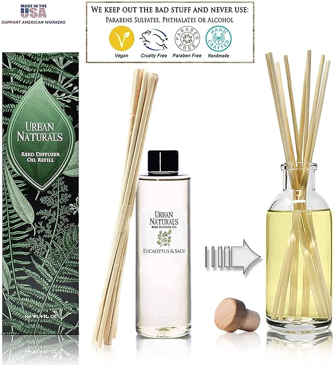 Urban Naturals Eucalyptus SAGE Reed Diffuser Refill, 4 oz, Bundle with Eucalyptus SAGE Reed Diffuser Set - Made with Essential Oils in The USA