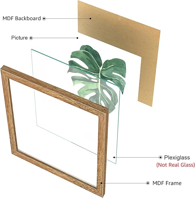 ArtbyHannah Framed Bathroom Wall Decor, 10x10 Inch Botanical Wall Art with Sage Green Plant Print for Wall Decoration, Minimalist Restroom Decor (Walnut)