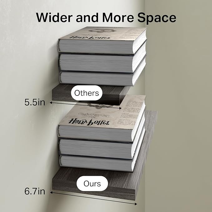 BAYKA Floating Shelves, Wall Mounted Rustic Wood Shelves for Bathroom, Bedroom, Living Room, Kitchen,Small Hanging Shelf for Books/Storage/Room Decor with 22lbs Capacity (Grey, Set of 3, 15.7in)