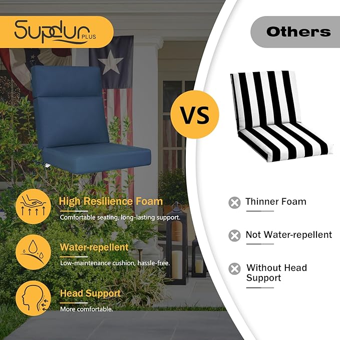 Sunbrella Outdoor High Back Chair Cushion, 2 Pack 44x21 inches Patio Chair Cushions Water Repellent Rocking Cushions Indoor Furniture Seat Pad, Specrtum Indigo