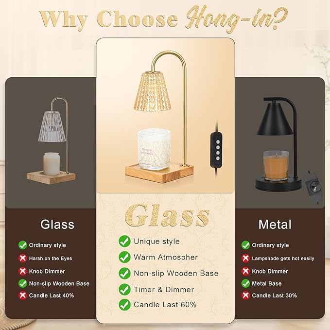 Candle Warmer Lamp with Timer-Dimmable Candle Warmer, Birthday Gifts for Women,House Warming Gifts New Home Bedroom Decor,Wax Warmer for Scented Wax Jar Candles