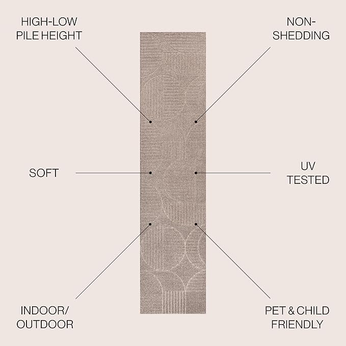 JONATHAN Y SCN104D-28 Nordby High-Low Geometric Arch Scandi Striped Taupe/Beige 2 ft. x 8 ft. Indoor/Outdoor Runner Rug for Patio, Backyard, Living Room, Bedroom, Office, Hose-Washable